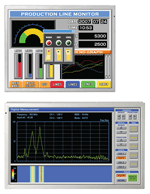 Technology trends for industrial LCDs