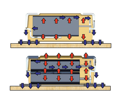 Anode options in tantalum capacitors