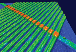 Using the Memristor