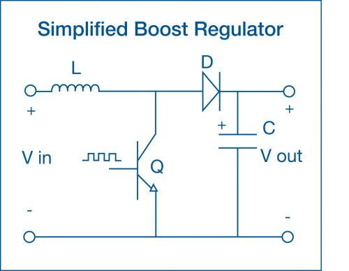 Simplified boost regulator.