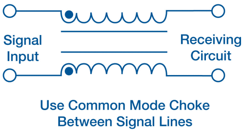 Common mode choke.