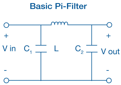 Basic pi-filter.