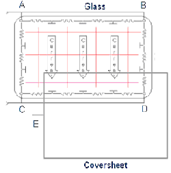 Fundamentals of touch interfaces