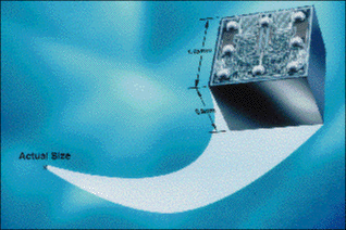 Chip-scale technology approaches packaging limits for analog components