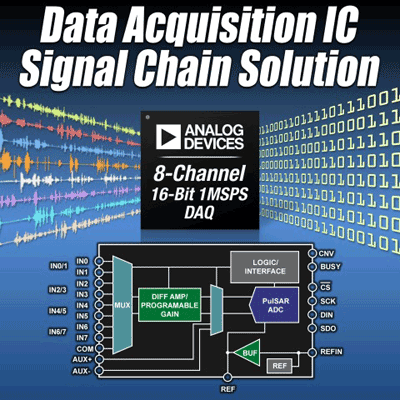 Data acquisition IC uses 1/3 the board space