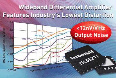 Wideband differential amp offers lowest distortion