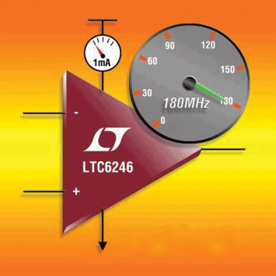 Highest-efficiency rail-to-rail op amp achieves 180 MHz at 1 mA