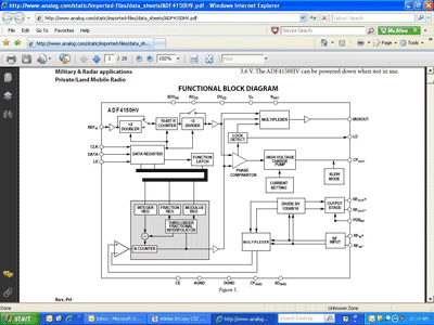 PLL synthesizer integrates high-voltage charge pump