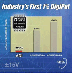 Dig pots enable new level of precision calibration in industrial systems