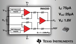 Zero-drift instrumentation amp claims lowest quiescent, input bias currents