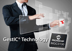 Chip technology enables mobile-friendly 3D gesture interfaces