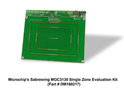 Chip technology enables mobile-friendly 3D gesture interfaces