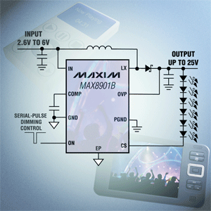 White-LED drivers deliver top efficiency in tiny packages