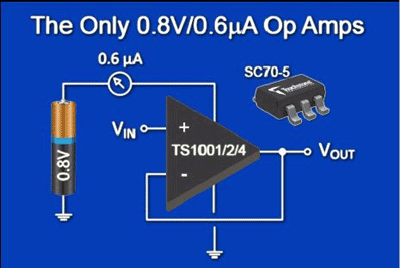 0.6-µA/0.8-V dual,quad op-amps are claimed industry’s first