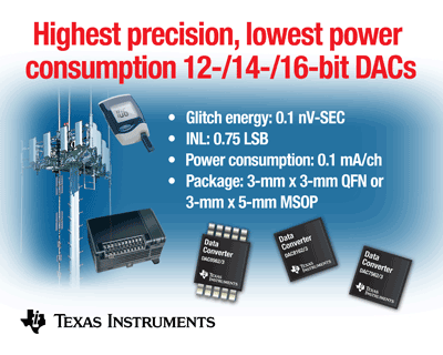 16/14/12-bit DACs provide highest precision, lowest power consumption