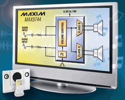 20-W stereo Class D speaker amp runs over 4.5 to 14 V, for the first time