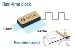 Smallest RTC with crystal saves space, battery life