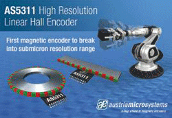 Integrated linear Hall encoder reaches submicron resolution