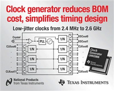 Clock generator reduces component count up to 80%, BOM cost up to 50%