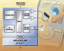 Tiny audio subsystem provides highest output power