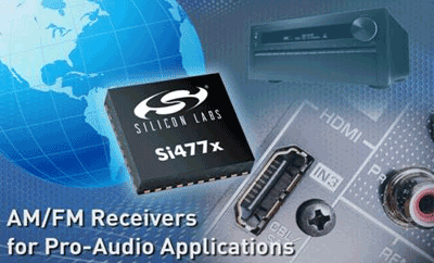 AM/FM receivers deliver superior RF performance while reducing system cost