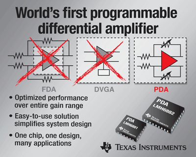 Programmable differential amplifiers are world’s first