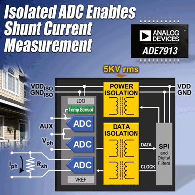 Fully isolated ADC ensures energy meter magnetic immunity