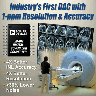 DAC is industry’s first to feature 1-ppm resolution and accuracy