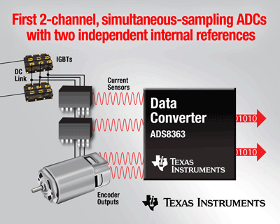 2-ch simultaneous-SAR ADCs offer two independently controlled internal references