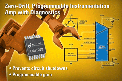 First zero-drift programmable instrumentation amplifier with diagnostics