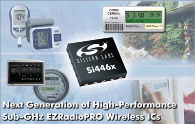 Transceivers maximize range, extend battery life for broad array of wireless apps