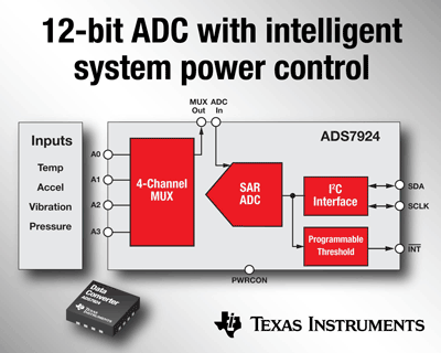 SAR ADC offers intelligent system power management
