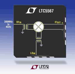 Broadband RF mixer achieves 26.9-dBm IIP3 while consuming just 294 mW