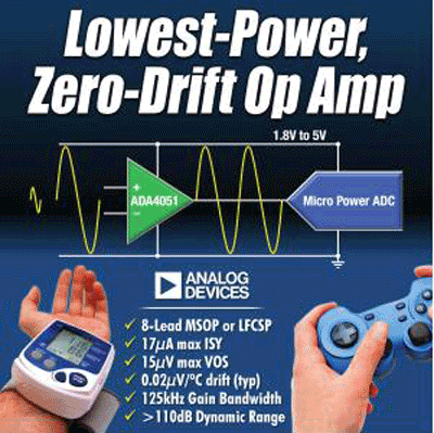 Industry’s lowest power, zero-drift op amp