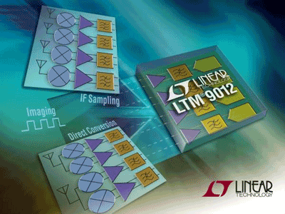 Tiny quad ADC µModule is highly integrated