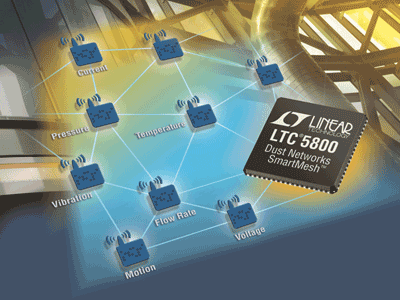 Wireless sensor networks offers industry’s lowest power