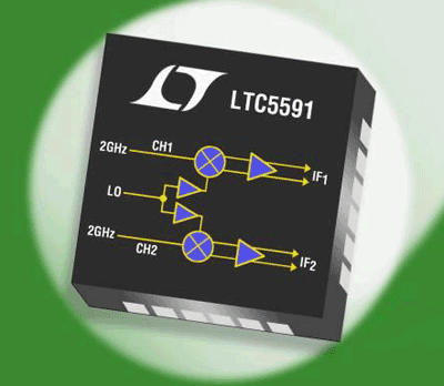 High-linearity dual mixers reduce power consumption, size for 4G MIMO Rx