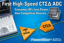 High-speed continuous-time sigma-delta ADC is industry’s first