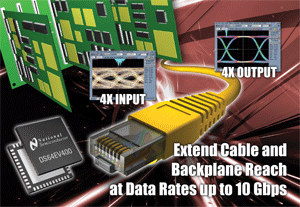 Quad equalizer achieves highest data rate, lowest power consumption