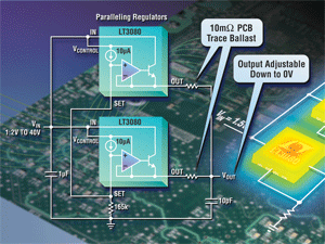 SMT LDO can be paralleled for high output current without hot spots