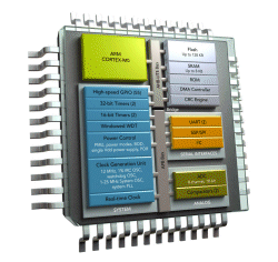 Cortex-M0-based MCUs offer wealth of features