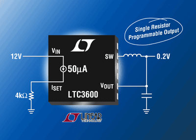 Buck regulator delivers 1.5 A at 0 to 15 V