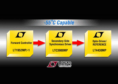 Forward converter features 95% efficiency