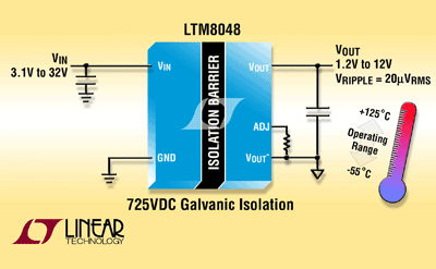 1.5-W isolated dc/dc converters include transformer