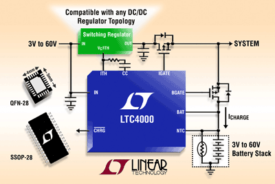 60-V battery controller drives typical converters