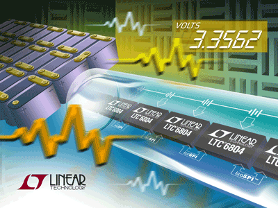 HEV battery monitor features 0.04% acc.