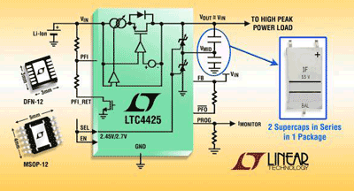 Programmable supercap charger achieves automatic cell balancing