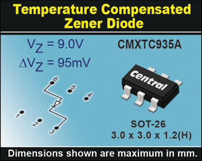 Zener diode targets precision voltage needs of security, sensor devices