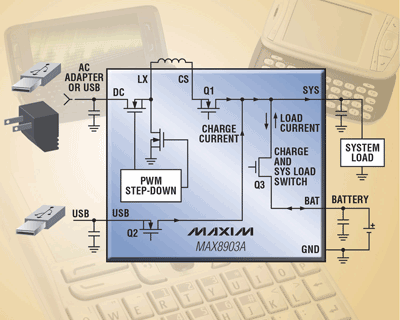 Switch-mode charger speeds along at 4 MHz