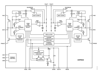 Smallest dual buck regulator reduces component count